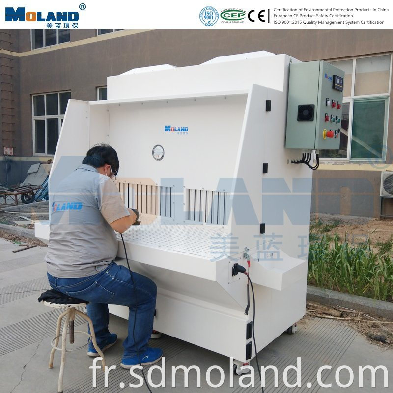 Grinding Dust Collecting Table
